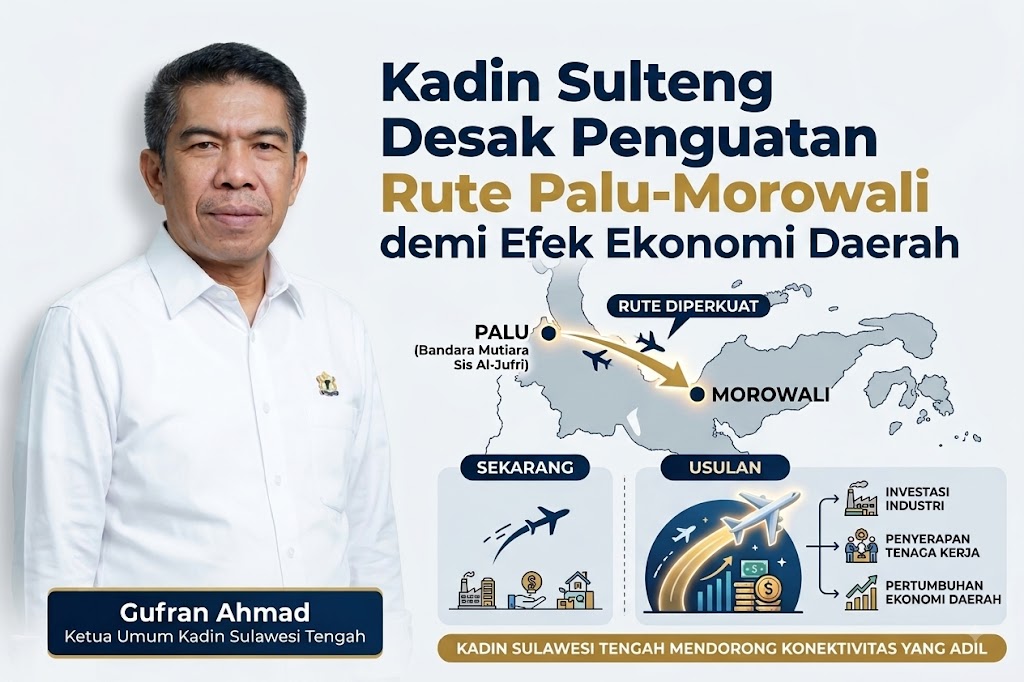 Ketua Umum Kadin Sulteng, Gufran Ahmad